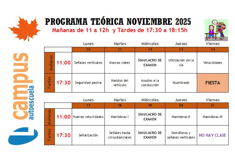 TEMARIO CLASES TEÓRICAS