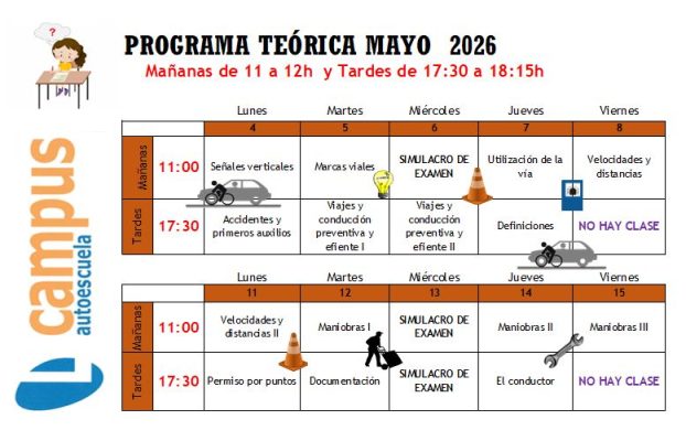 TEMARIO CLASES TEÓRICAS