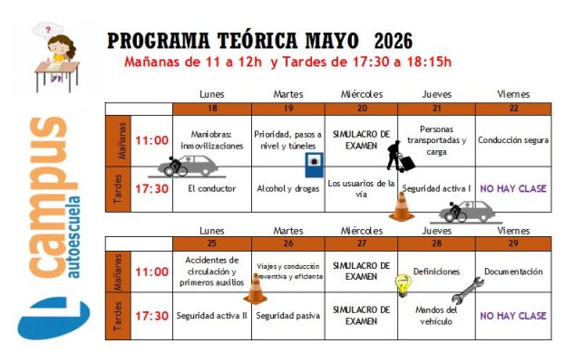 TEMARIO CLASES TEÓRICAS