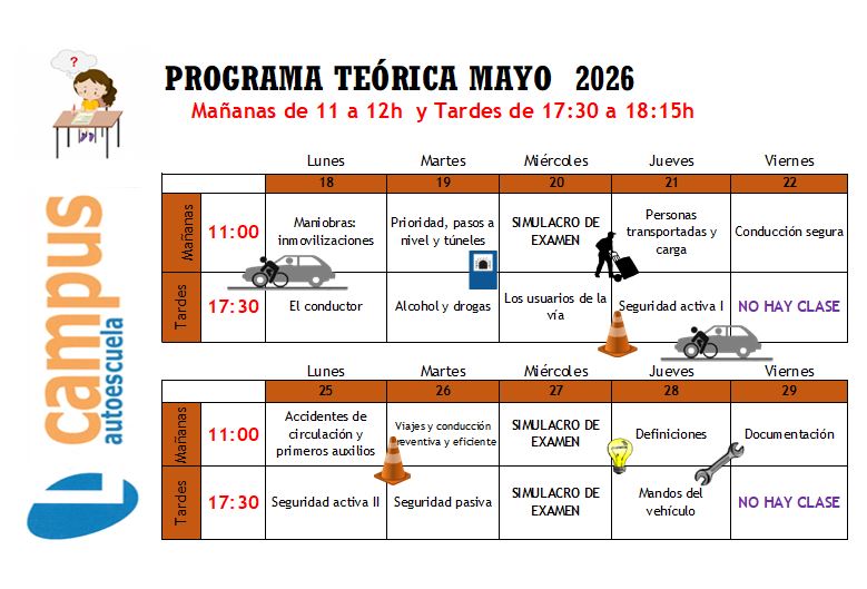 TEMARIO CLASES TEÓRICAS